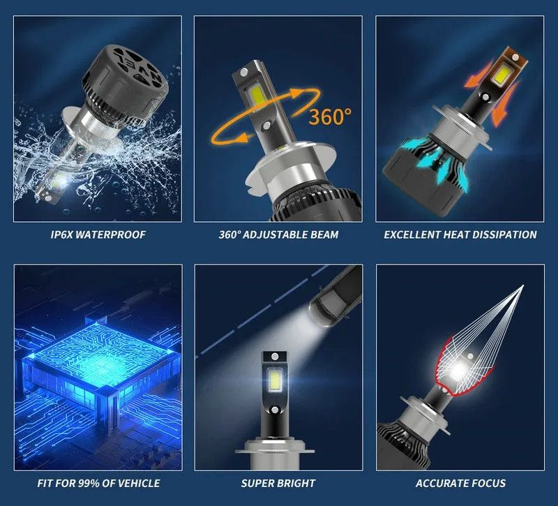 products/679/h1 led.jpg - H1 SET 9000LM H45 - CANBUS - Xenon Svetla Beograd